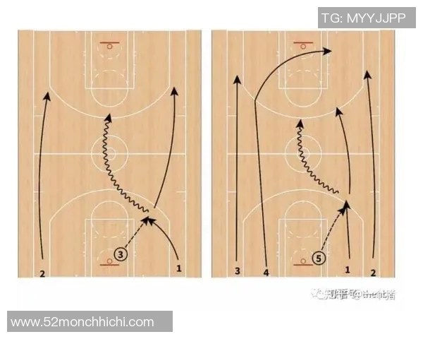 北京足球队快攻战术分析及其在比赛中的成效与不足之处探讨