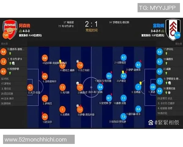 南京足球队与北京足球队赛后复盘分析及比赛经验总结